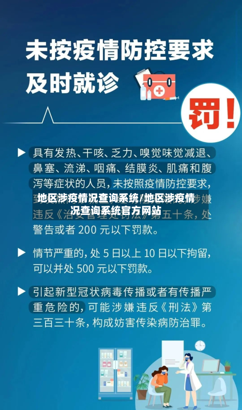 地区涉疫情况查询系统/地区涉疫情况查询系统官方网站