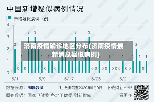 济南疫情确诊地区分布(济南疫情最新消息疑似病例)-第2张图片