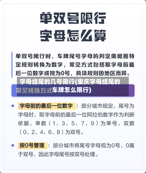 字母结尾的几号限行(重庆字母结尾的车牌怎么限行)