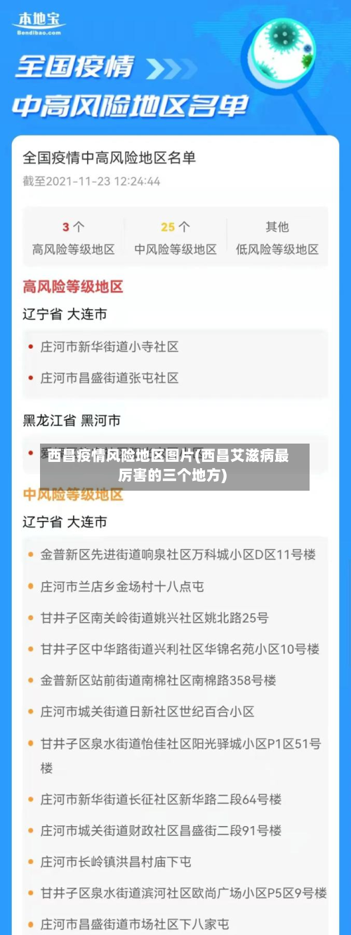 西昌疫情风险地区图片(西昌艾滋病最厉害的三个地方)-第2张图片