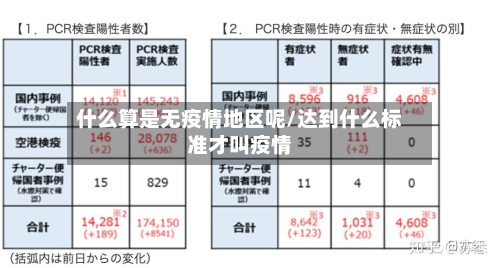 什么算是无疫情地区呢/达到什么标准才叫疫情-第3张图片