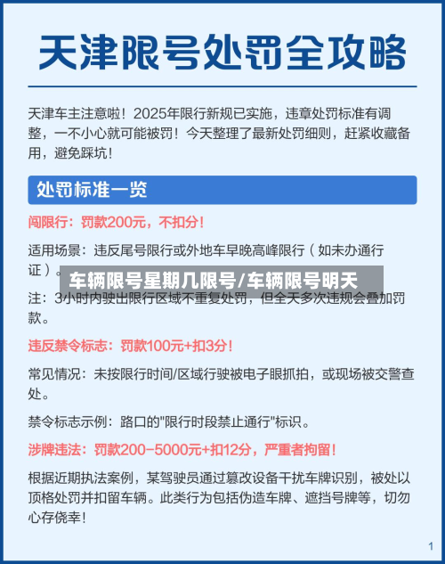车辆限号星期几限号/车辆限号明天