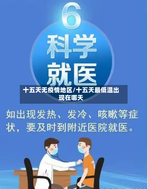 十五天无疫情地区/十五天最低温出现在哪天