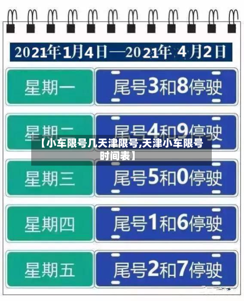 【小车限号几天津限号,天津小车限号时间表】