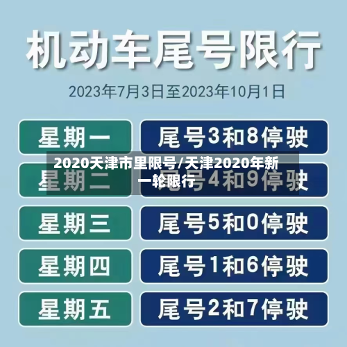 2020天津市里限号/天津2020年新一轮限行