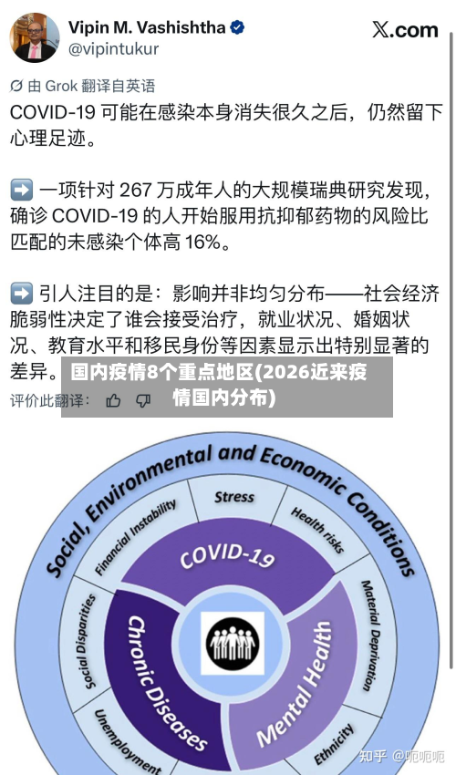 国内疫情8个重点地区(2026近来疫情国内分布)