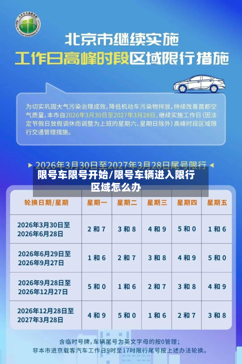 限号车限号开始/限号车辆进入限行区域怎么办-第2张图片