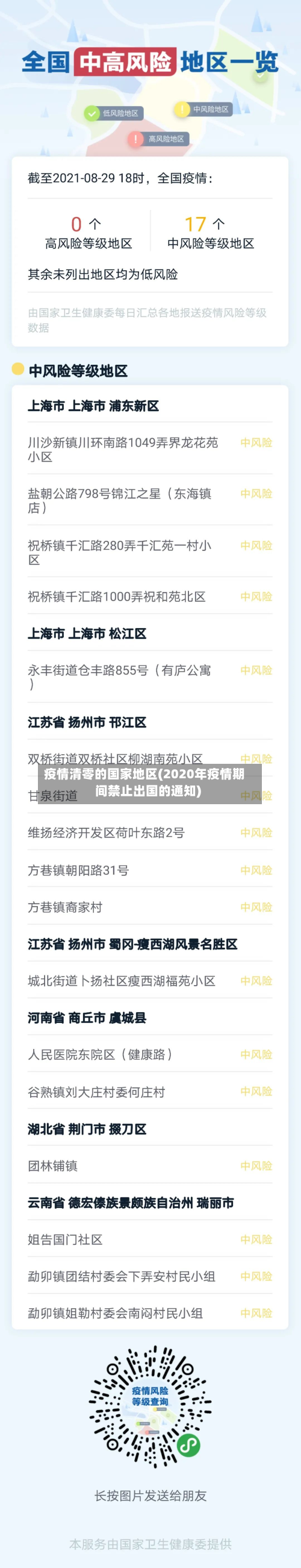 疫情清零的国家地区(2020年疫情期间禁止出国的通知)-第2张图片
