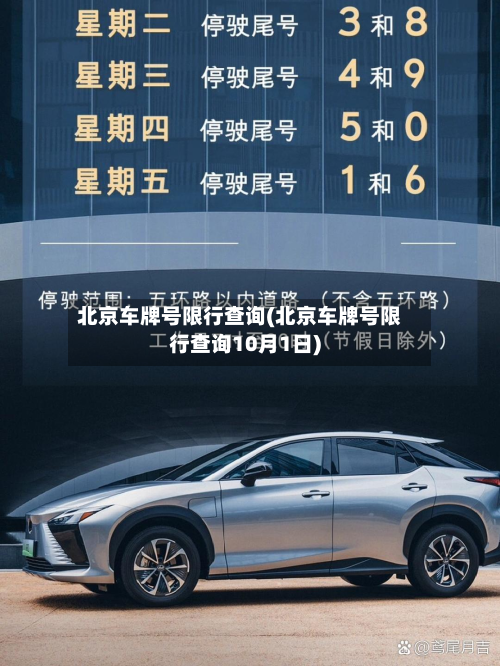 北京车牌号限行查询(北京车牌号限行查询10月1日)