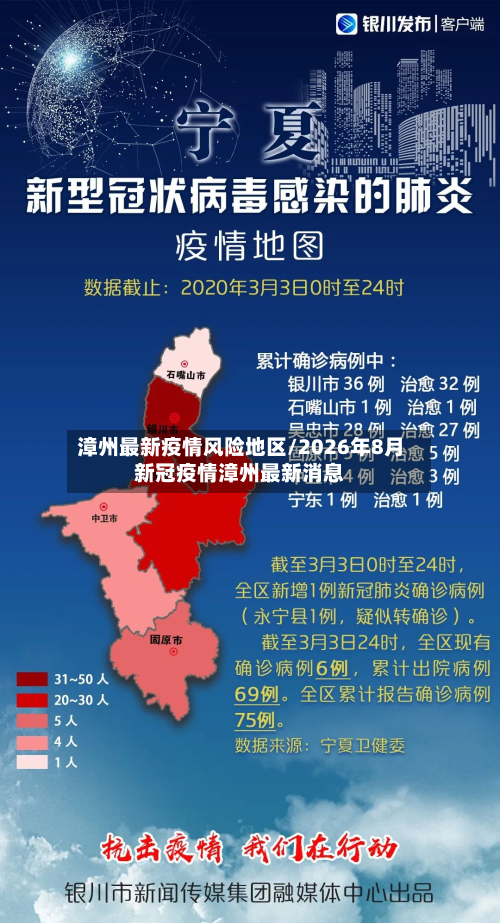 漳州最新疫情风险地区/2026年8月新冠疫情漳州最新消息
