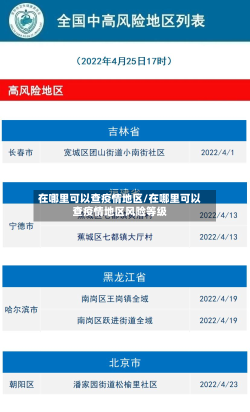在哪里可以查疫情地区/在哪里可以查疫情地区风险等级-第2张图片