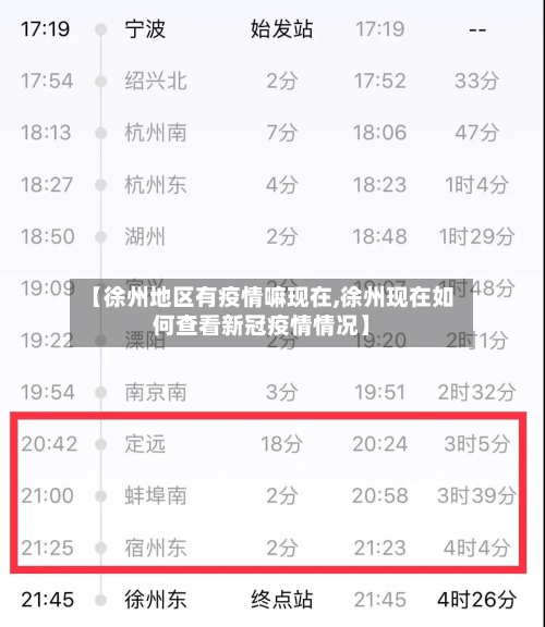 【徐州地区有疫情嘛现在,徐州现在如何查看新冠疫情情况】