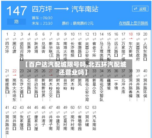 【百户达汽配城限号吗,北五环汽配城还营业吗】-第2张图片