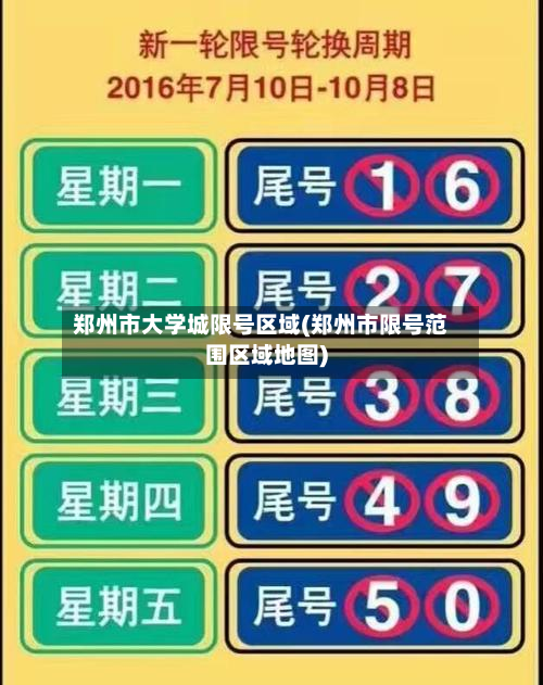 郑州市大学城限号区域(郑州市限号范围区域地图)