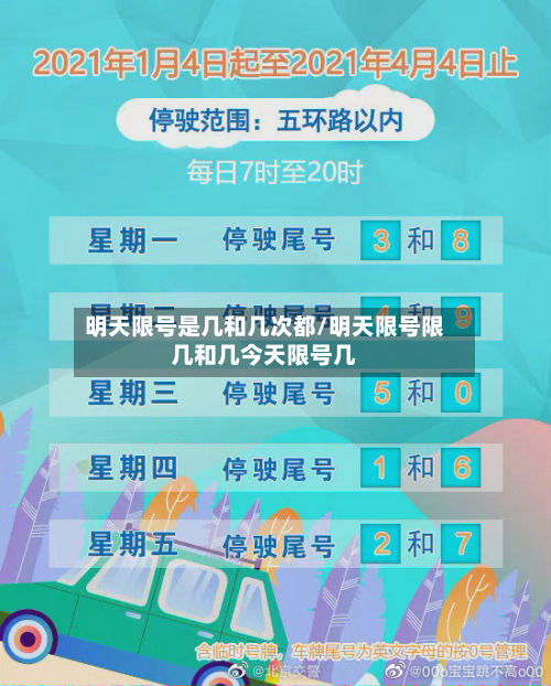 明天限号是几和几次都/明天限号限几和几今天限号几