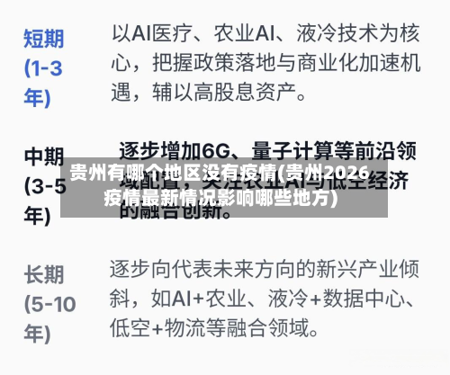 贵州有哪个地区没有疫情(贵州2026疫情最新情况影响哪些地方)-第3张图片