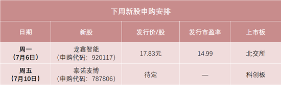 明天，微纳米材料制备装备龙头来了