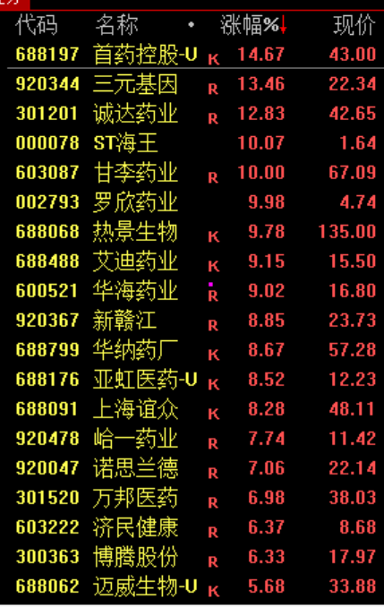 PCB，集体暴跌！原因找到了