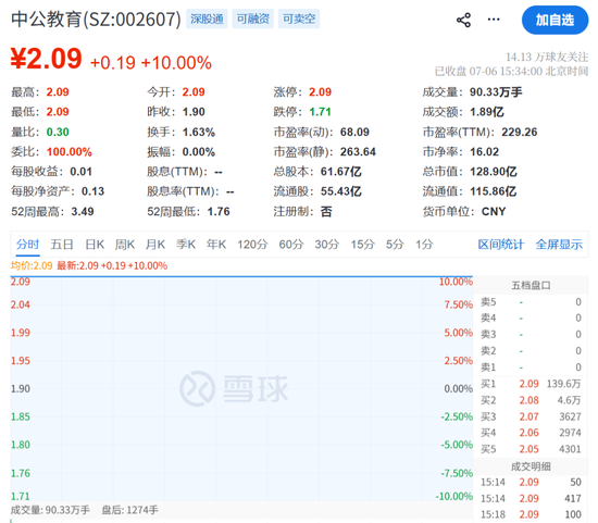 PCB，集体暴跌！原因找到了
