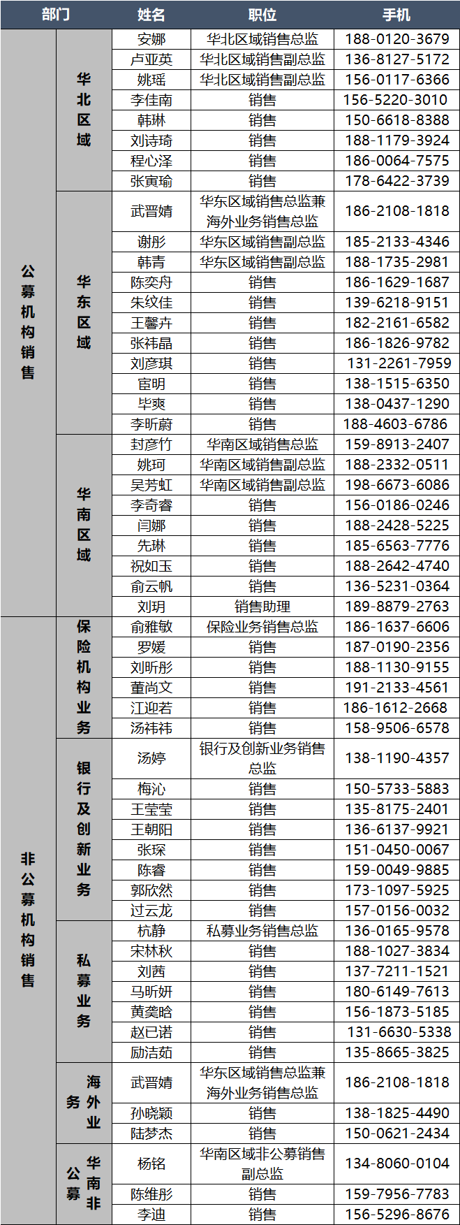 【东吴晨报0708】【固收】【行业】电力设备【个股】冰轮环境、映恩生物-B、雅化集团