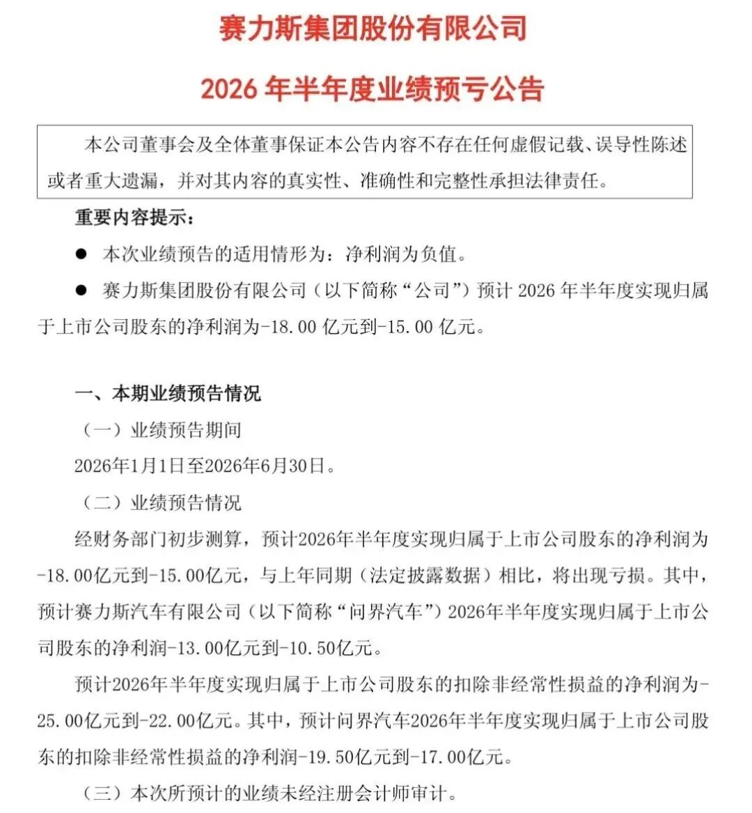 赛力斯由盈转亏！预计上半年至少亏损15亿元
