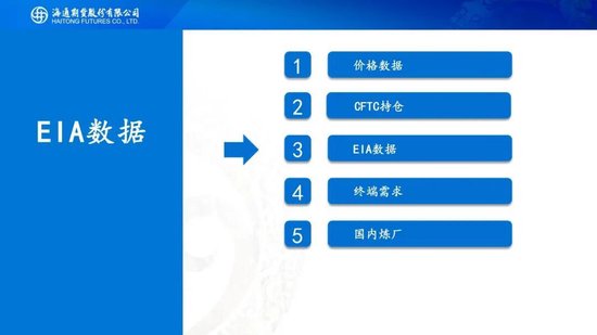 原油周报：美伊风波再起	，地缘溢价快速回归
