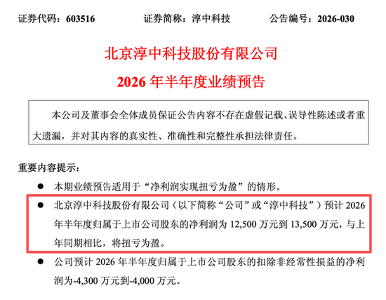 押中沐曦股份，5000万变8.3亿！2倍大牛股一字涨停