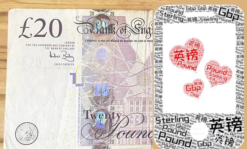 英镑兑美元小幅反弹，短期维持高位震荡，等待压力测试