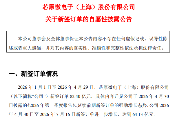 AI算力大单！688521，又新签订单超64亿元