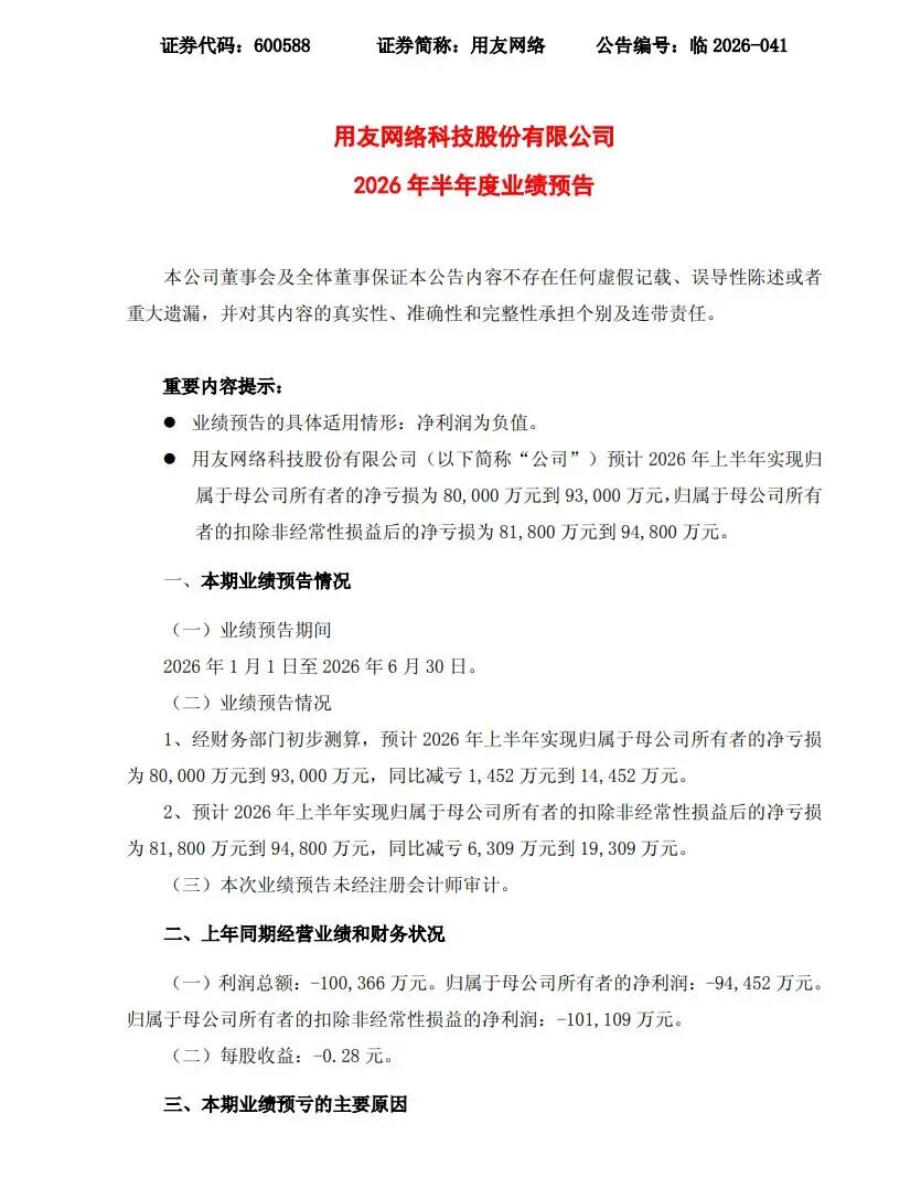 用友网络深陷经营困局：大幅减员难止亏损，三度赴港募资寻出路