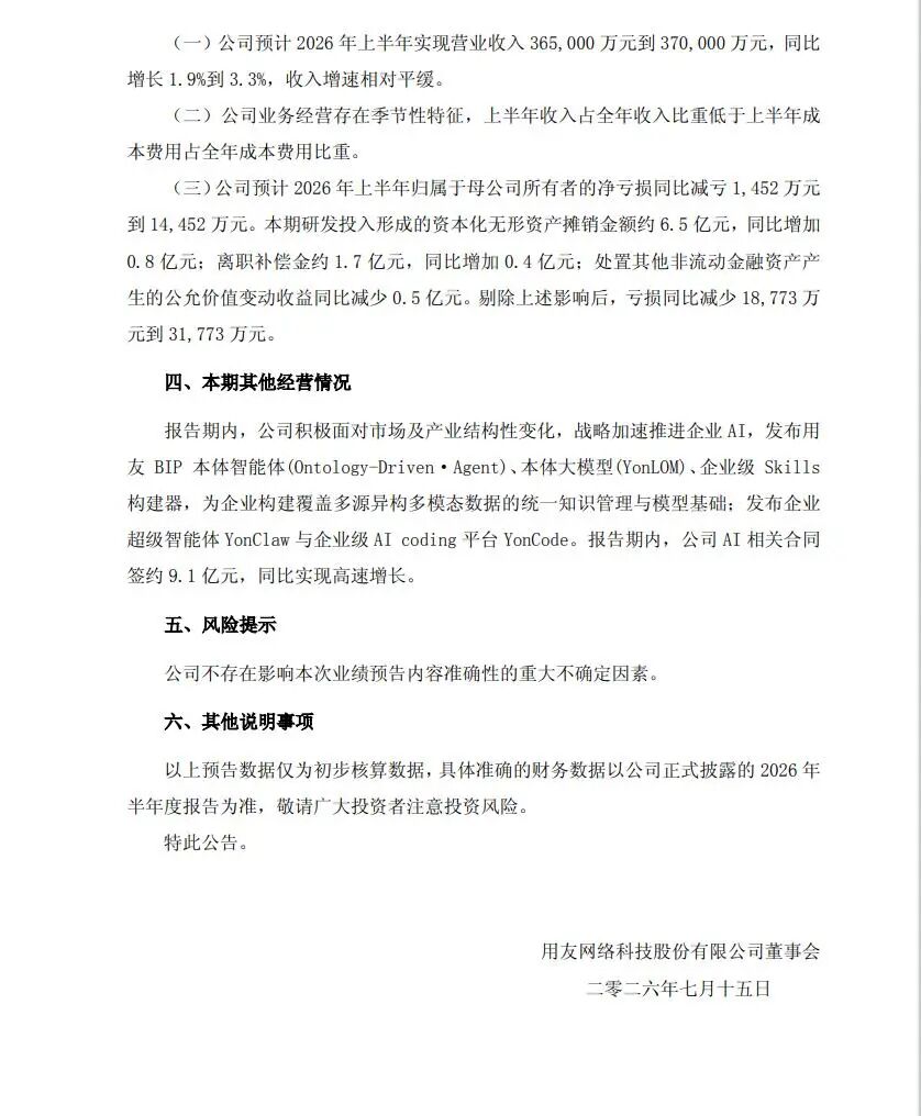 用友网络深陷经营困局：大幅减员难止亏损，三度赴港募资寻出路