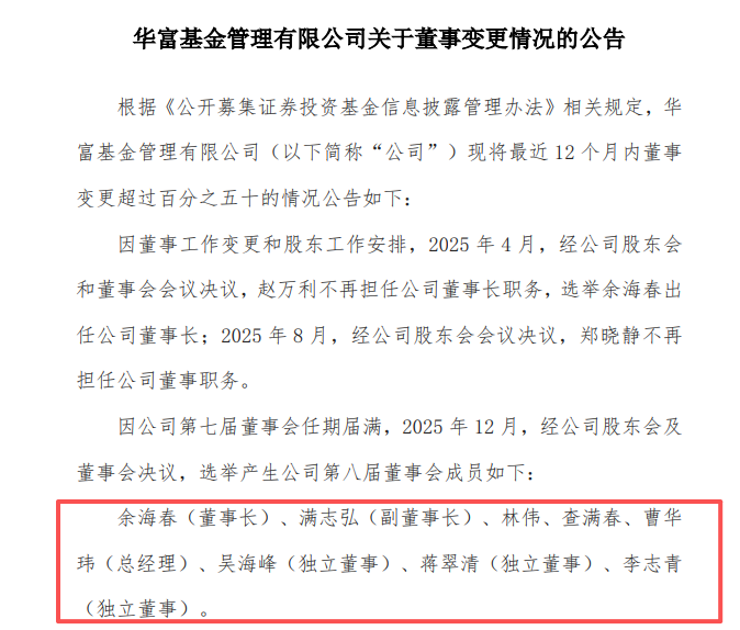 人事密集变动背后：老牌公募华富基金进入整合深水区