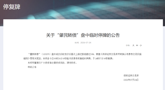深交所：关于“肇民转债”盘中临时停牌的公告