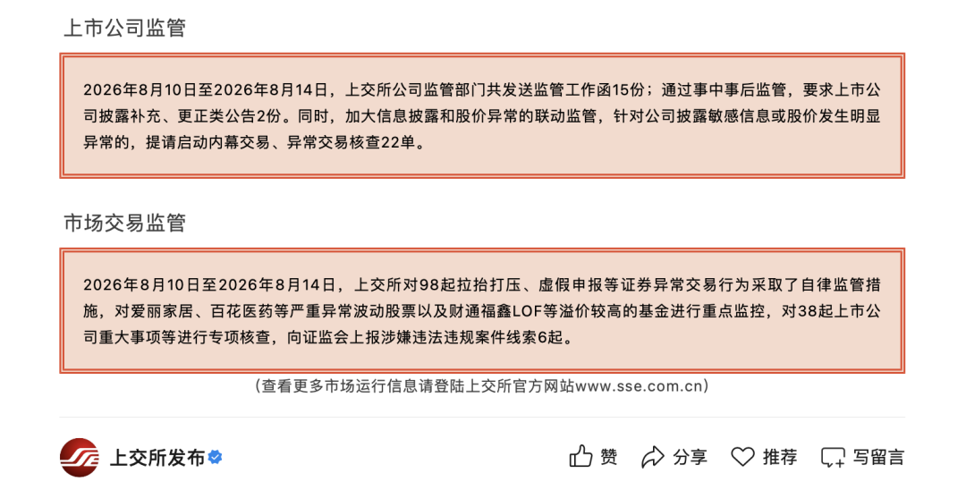 603221、300862，被重点监控！
