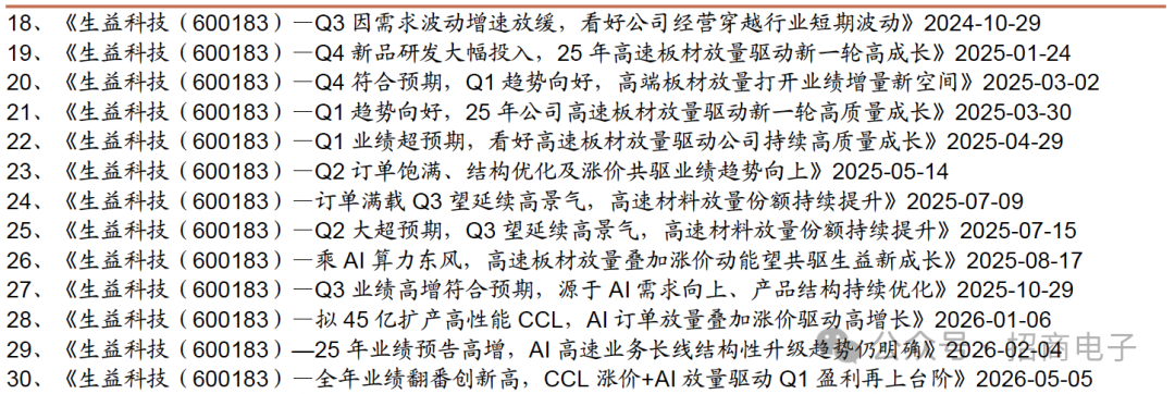 【招商电子】生益科技：26Q2业绩落于区间上限，看好H2 AI CCL加速放量及涨价弹性